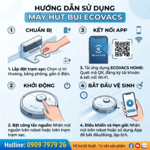 Hướng dẫn sử dụng máy hút bụi ecovacs chuẩn mới nhất