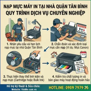 Nạp mực máy in tại nhà quận tân bình giá rẻ