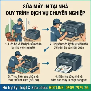 Sửa máy in tại nhà giá rẻ